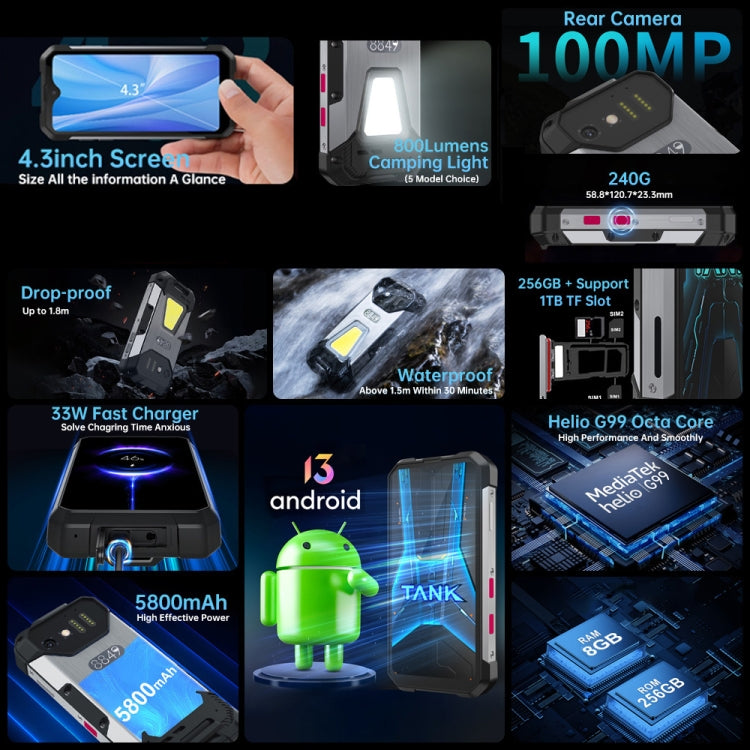 Unihertz Tank mini 1 / 8849, 100MP Camera, 4.3 inch Android 13 Helio G99 Octa Core, Network: 4G Unihertz Tank mini 1 / 8849, 100MP Camera, 4.3 inch Android 13 Helio G99 Octa Core, Network: 4G
